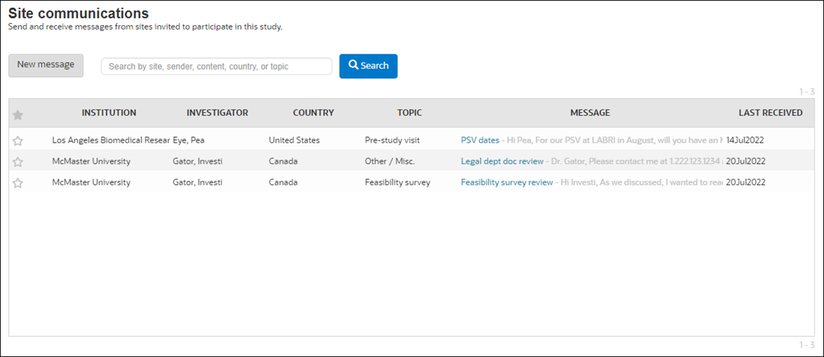 View communications list View communications list