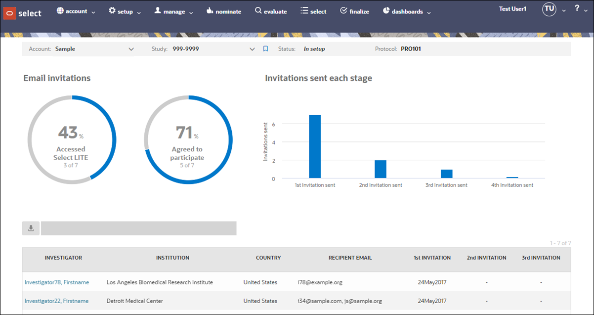 Site email invitation status dashboard