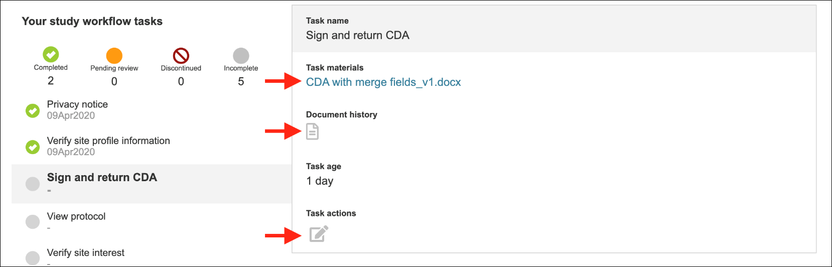 CDA workflow task