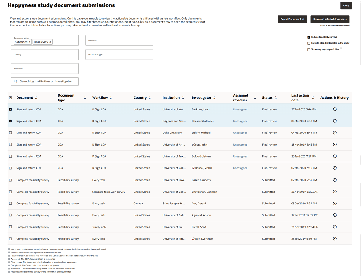 Document submissions page showing filters, export options, and document list Document submissions page showing filters, export options, and document list