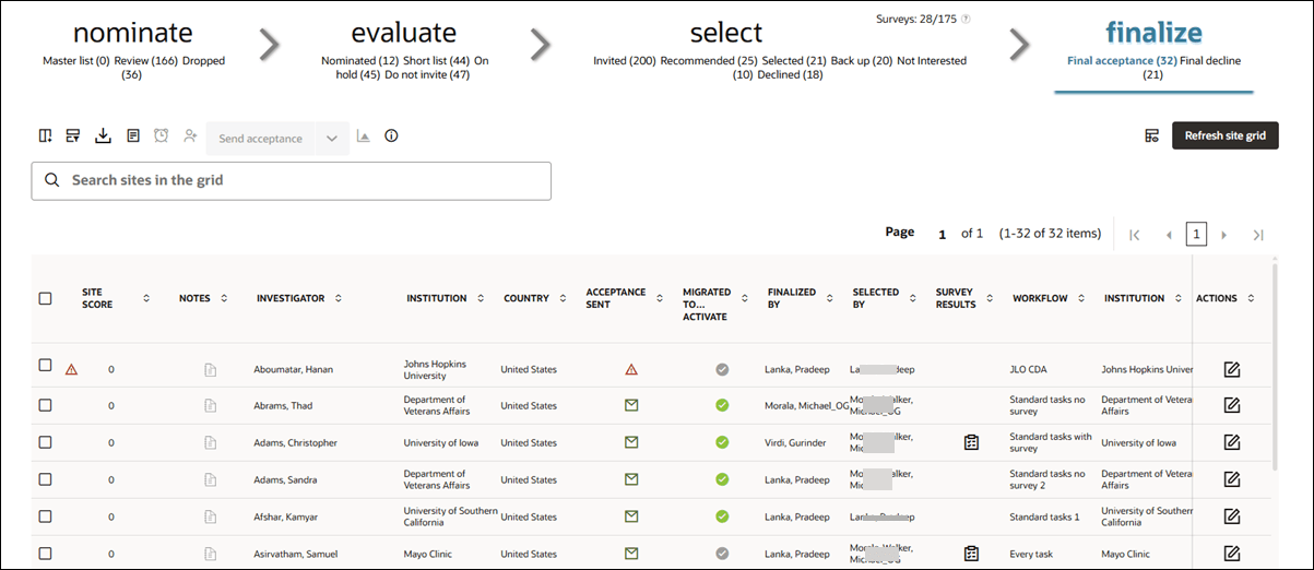 Finalize bucket state Finalize bucket state