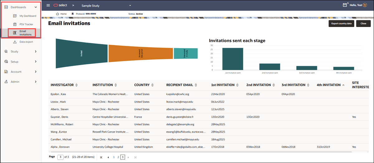 Email invitations menu item and dashboard Email invitations menu item and dashboard