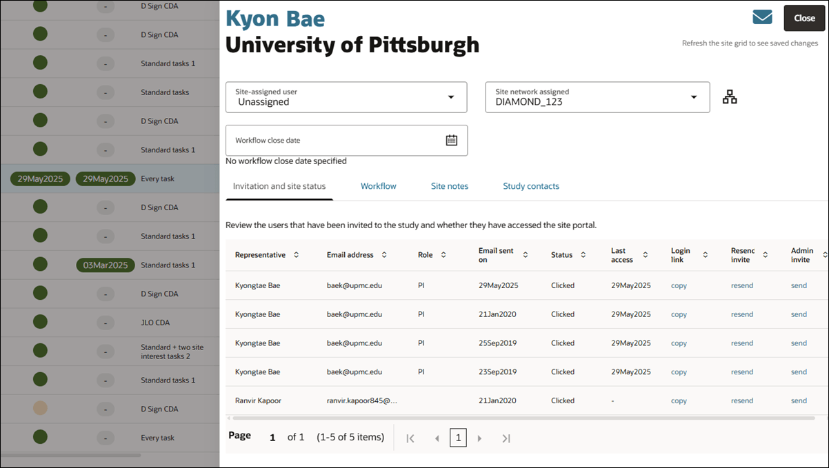 Site details drawer showing the Invitation and site status tab