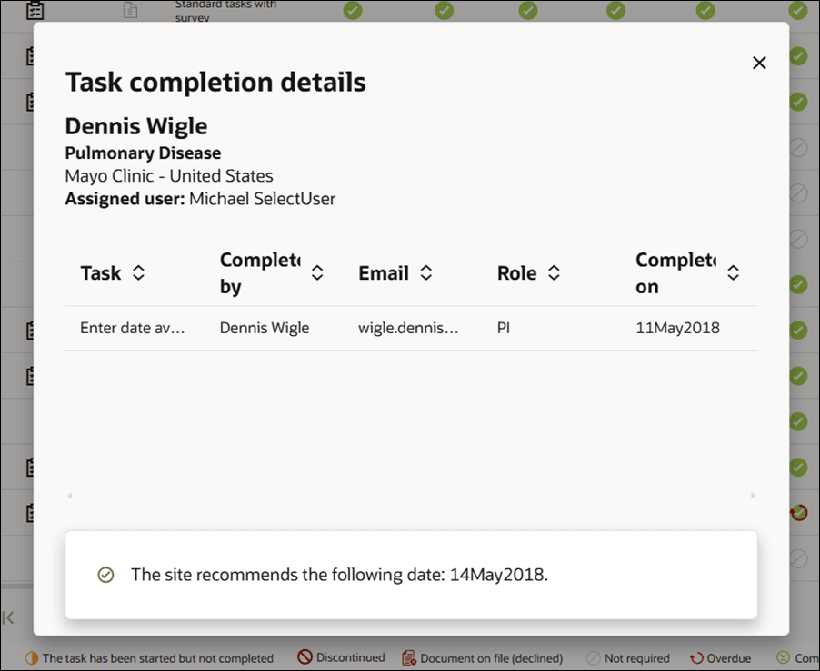 Task completion details modal shows task-specific information, including the investigator's name, specialties, institution, and any assigned users.