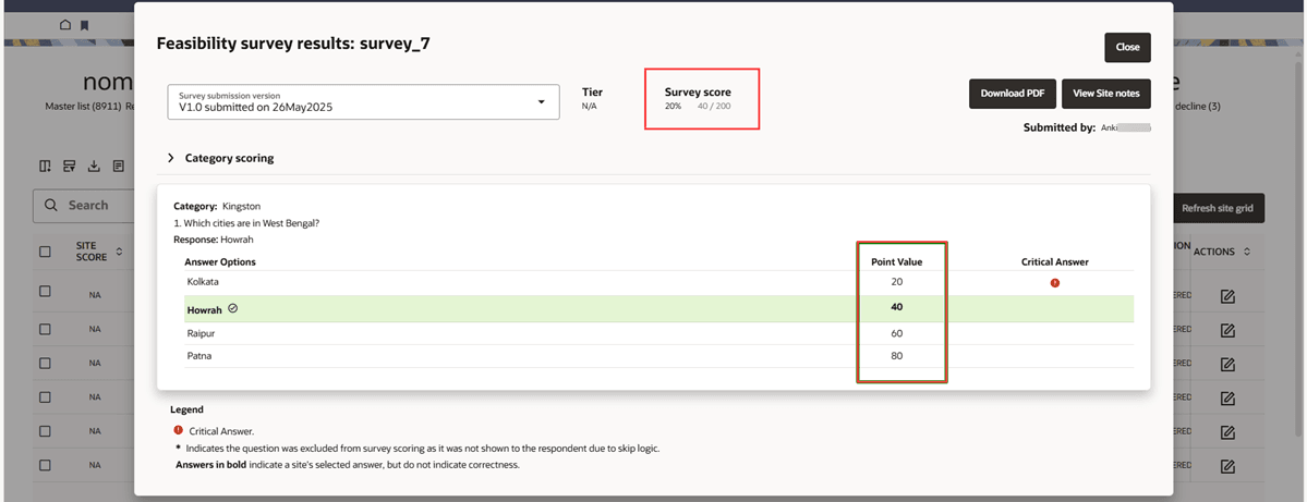 Feasibility survey submission modal showing Total possible points and point value per question