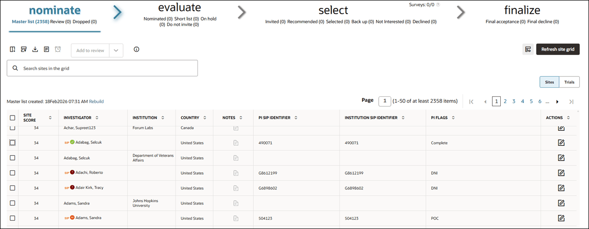 Example SIP, Complete, POC, and DNI site decoration icons displayed in the Investigator column