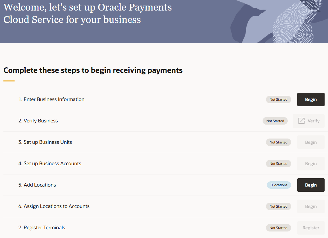 Screenshot of the onboarding checklist. Steps include 1. enter business information, 2. verify business, 3. set up business units, 4. set up business accounts, 5. add locations, 6. assign locations to accounts, 7. register terminals