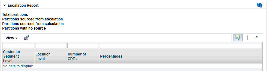 Description of Figure 2-20 follows