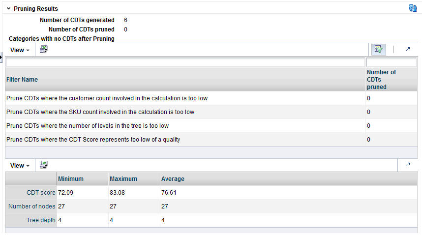 Description of Figure 2-17 follows