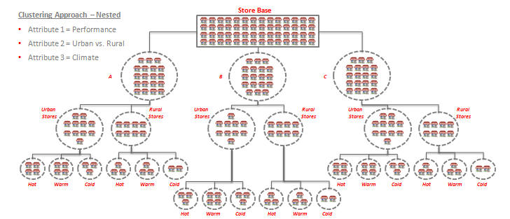 Description of Figure 4-44 follows