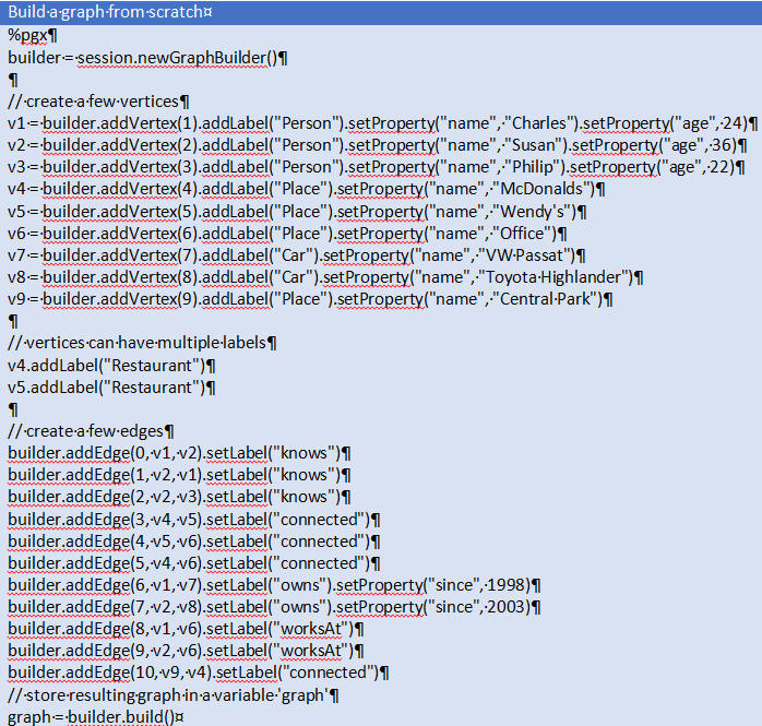 Description of Figure 20-19 follows