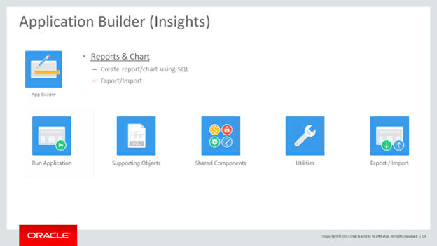 Description of Figure A-9 follows Description of Figure A-9 follows