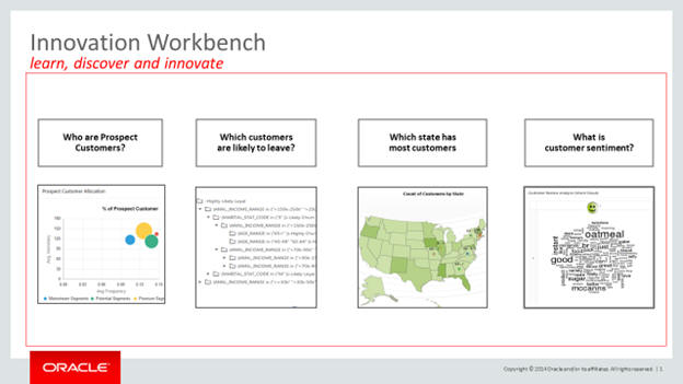 Description of Figure A-3 follows