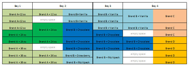 Description of Figure 9-4 follows