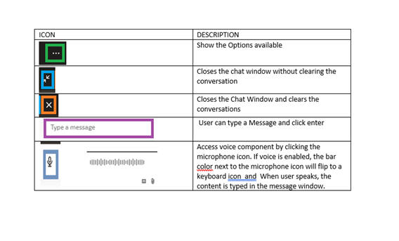 This image shows the widget components. This image shows the widget components.