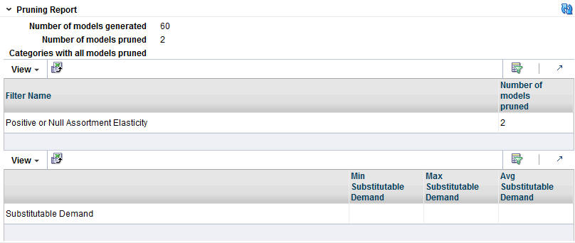Description of Figure 3-15 follows Description of Figure 3-15 follows