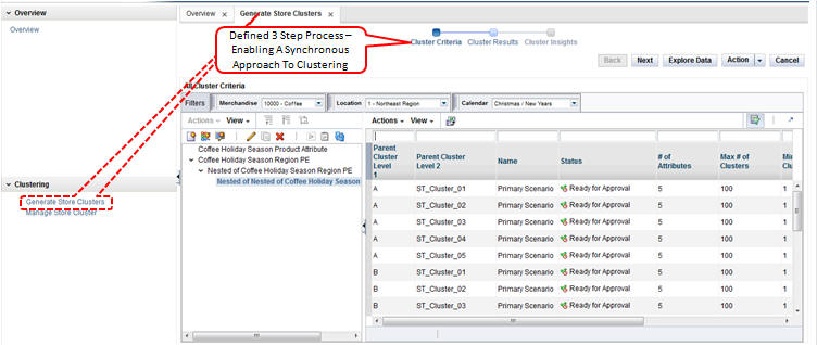 Description of Figure 4-2 follows Description of Figure 4-2 follows