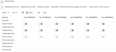This image shows preprocessing This image shows preprocessing