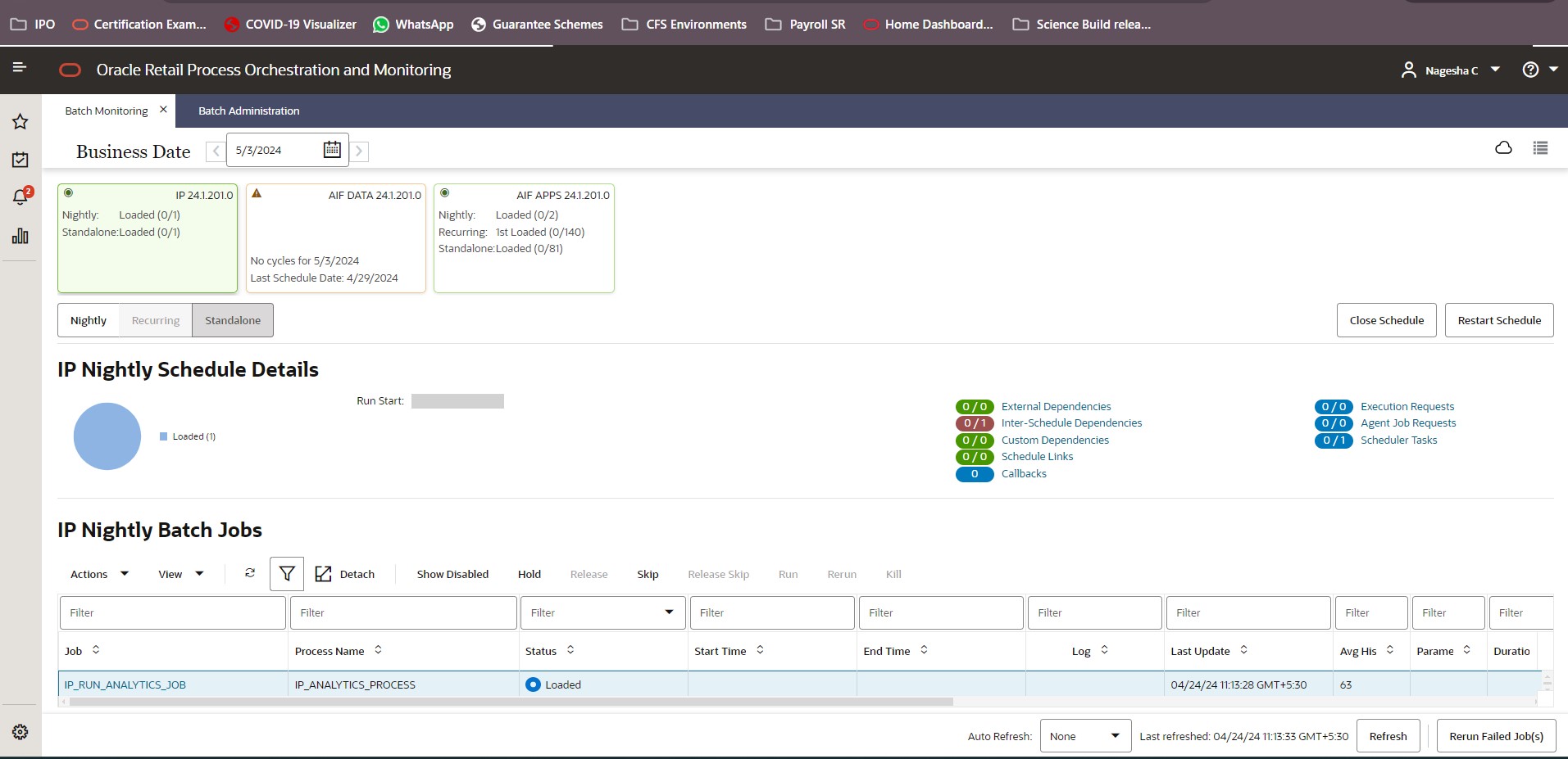 This image shows the ip nightly batch job