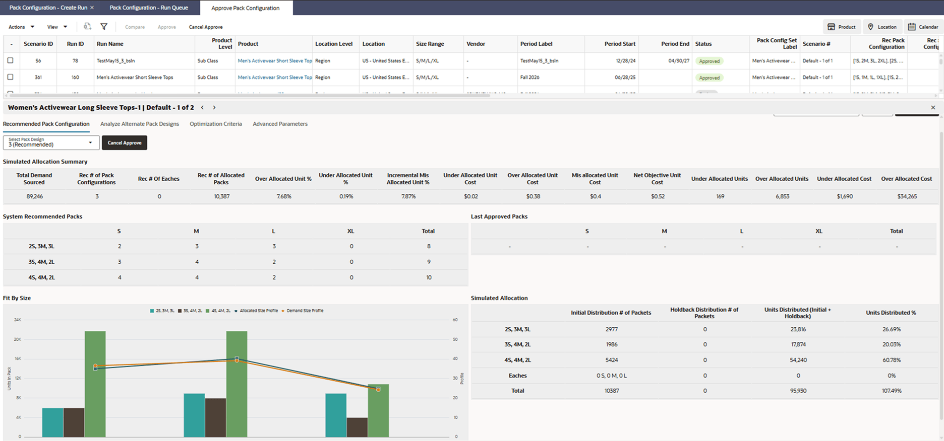 This image shows approve pack configuration. This image shows approve pack configuration.