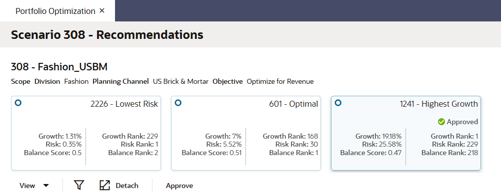 This image shows approve results