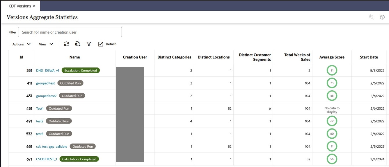 Description of Figure 2-4 follows