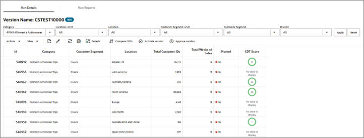 Description of Figure 2-2 follows
