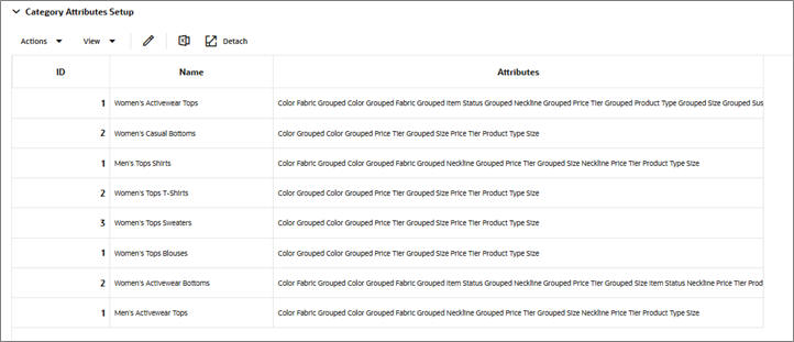 Description of Figure 2-18 follows Description of Figure 2-18 follows