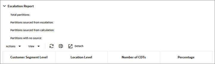 Description of Figure 2-25 follows Description of Figure 2-25 follows