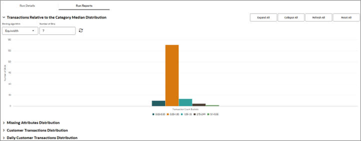 Description of Figure 2-16 follows