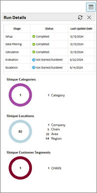Description of Figure 2-1 follows