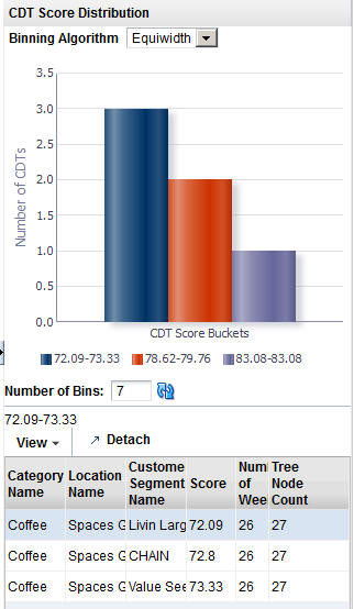 Description of Figure 16-1 follows