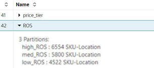 This image shows partitions. This image shows partitions.