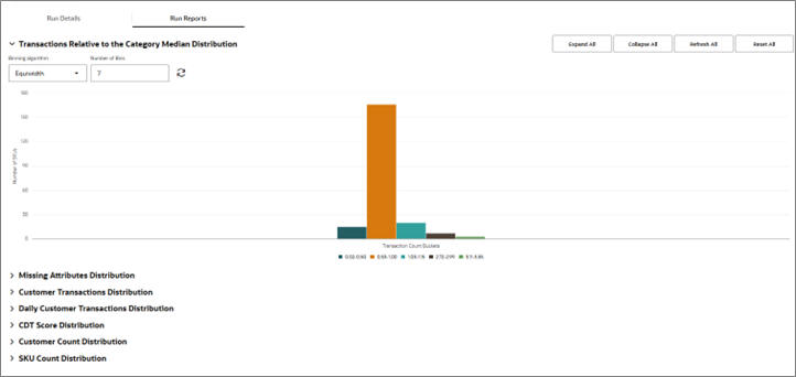This image shows recent run reports.