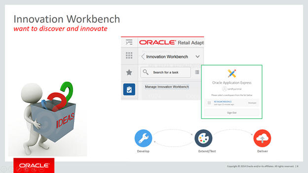 Description of Figure A-2 follows Description of Figure A-2 follows