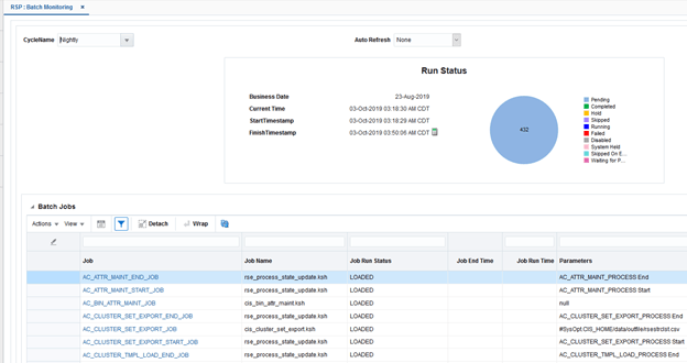 Description of Figure 22-2 follows Description of Figure 22-2 follows
