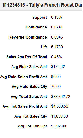 Description of Figure 7-14 follows Description of Figure 7-14 follows