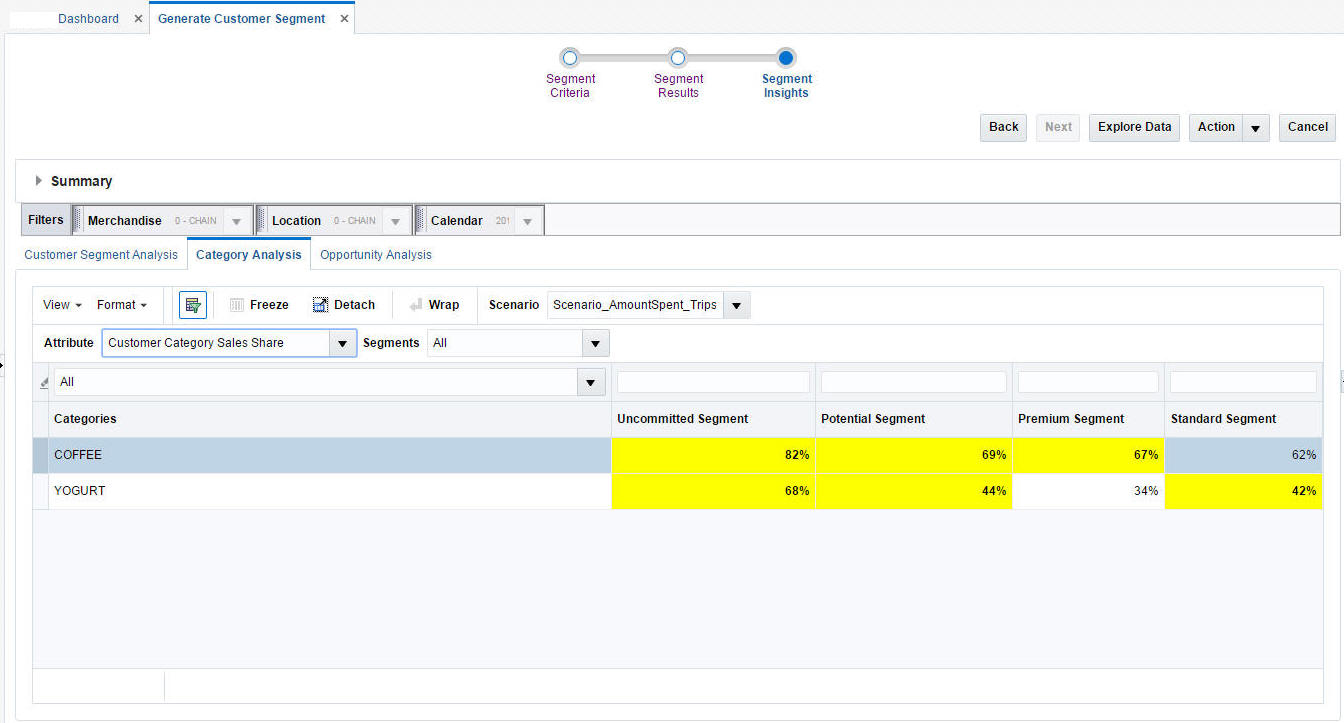 Description of Figure 5-32 follows