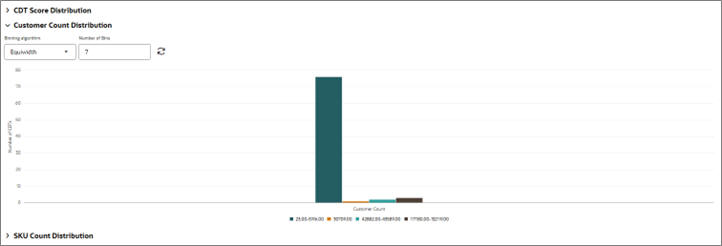 Description of Figure 2-23 follows Description of Figure 2-23 follows