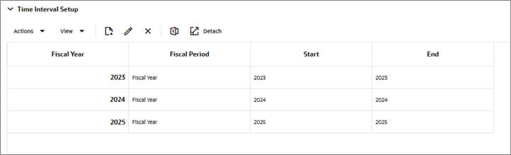Description of Figure 2-12 follows Description of Figure 2-12 follows