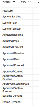 Forecast Review actions