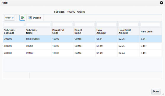 Description of Figure 7-3 follows Description of Figure 7-3 follows