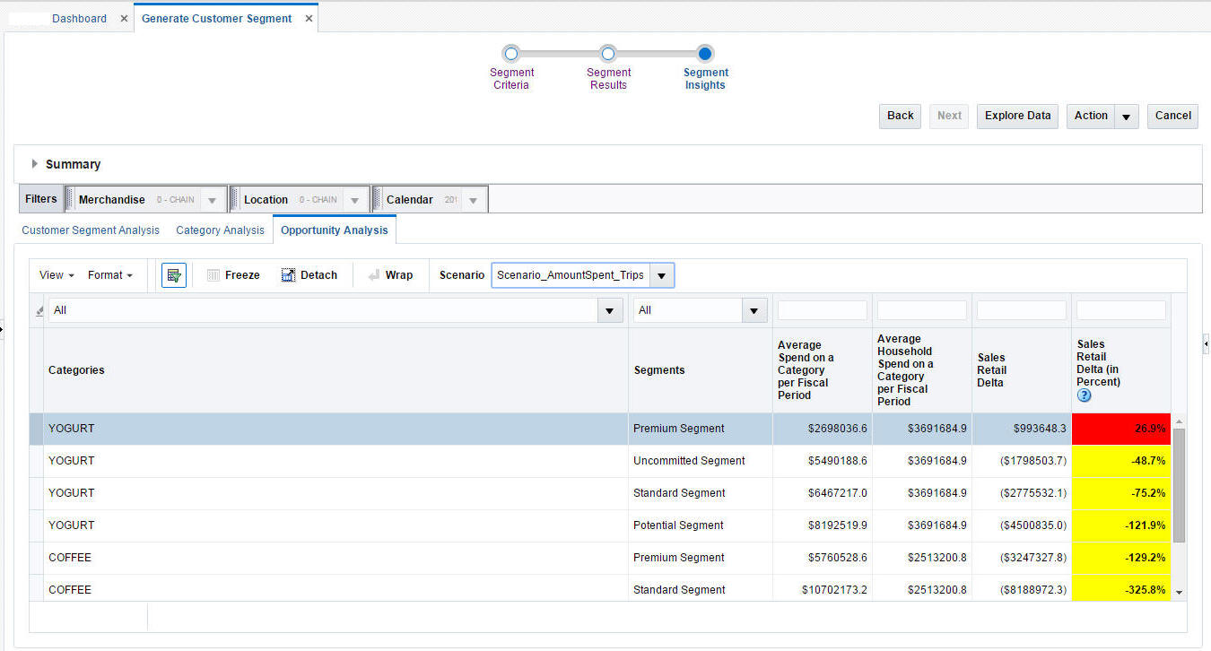 Description of Figure 5-33 follows Description of Figure 5-33 follows