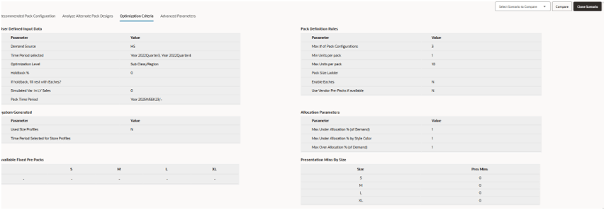 This image shows analyze pack design. This image shows analyze pack design.