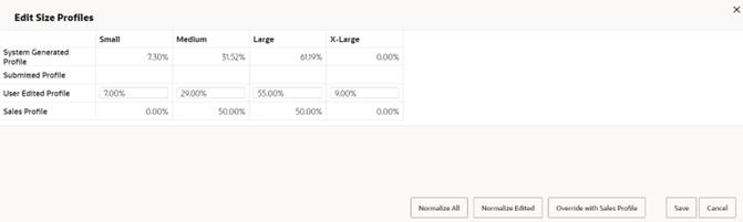 Description of Figure 8-7 follows Description of Figure 8-7 follows