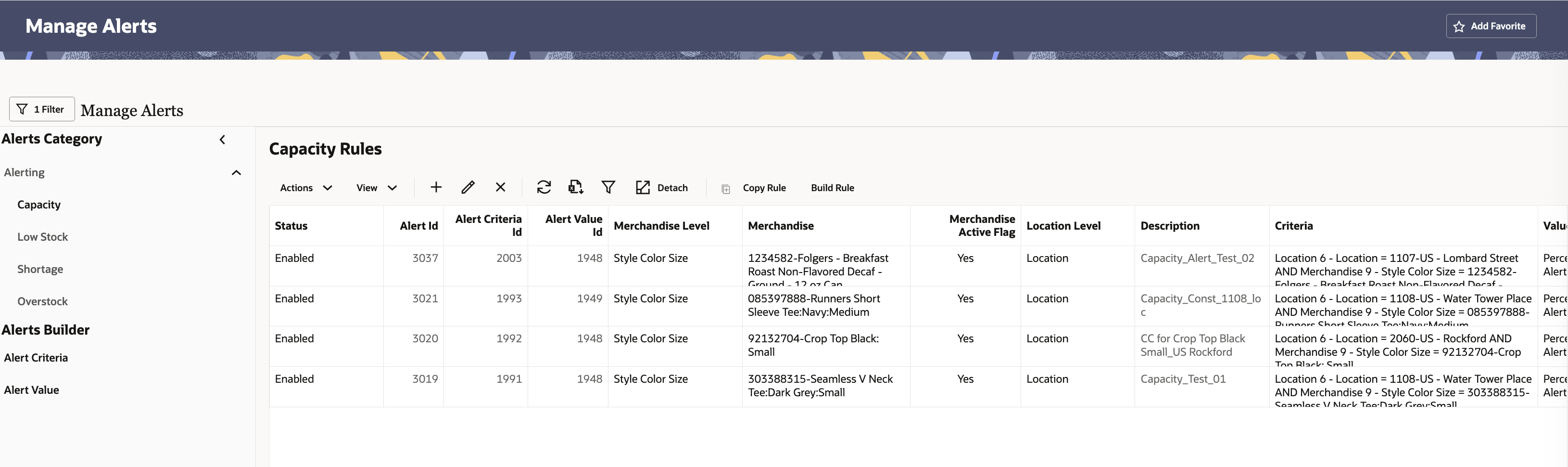 Alert Management - Inventory Alert Rules Alert Management - Inventory Alert Rules