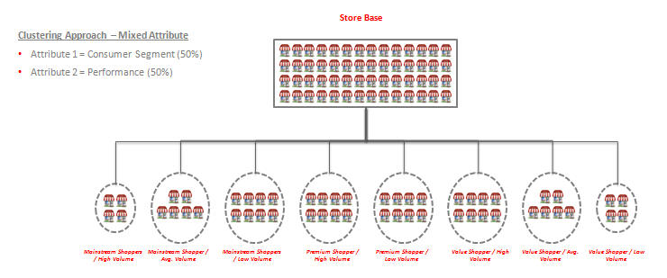 Description of Figure 4-46 follows Description of Figure 4-46 follows