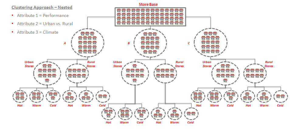 Description of Figure 4-45 follows Description of Figure 4-45 follows