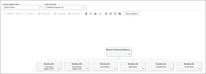 This image displays the cdt editor,