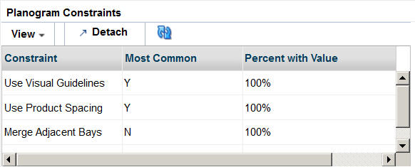 Description of Figure 1-33 follows Description of Figure 1-33 follows